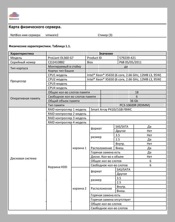 Задачи аудита ИТ-инфраструктуры | smolensk.sky-dynamics.ru Задачи аудита ИТ-инфраструктуры | SkyDynamics
